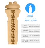 PowerBlow & FeelVictoria June Mouth Combo