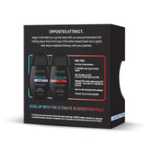 Sensation Kit Aqua Heat + Chill