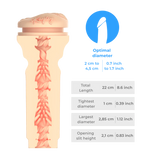 FeelKayley Gunner Stroker - CPB