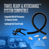 Performance - Pump Tubing and Connectors - Accessories Kit