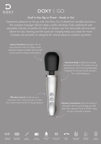 Doxy Go Tent Card